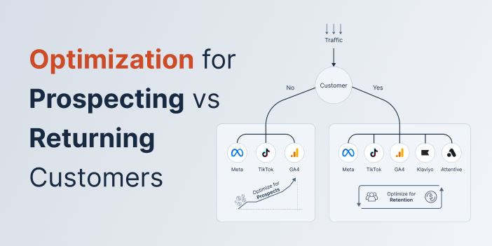 Optimization for Prospecting and Returning Customers