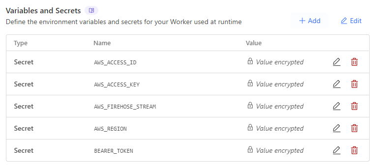 The Variables and Secrets section after deploying the configured secrets