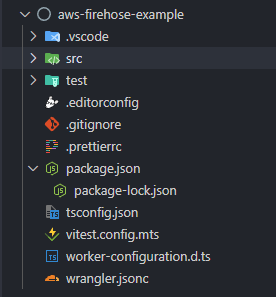 A directory listing for the generated Worker project using Wrangler